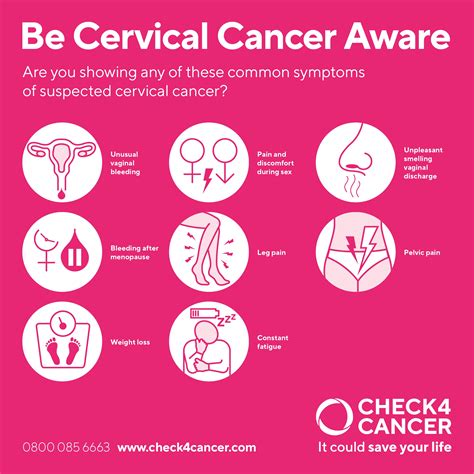 Cervical cancer